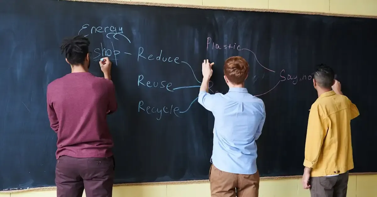 Sujets de discussion sur l'environnement et l'écologie